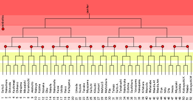 Chart.jpg