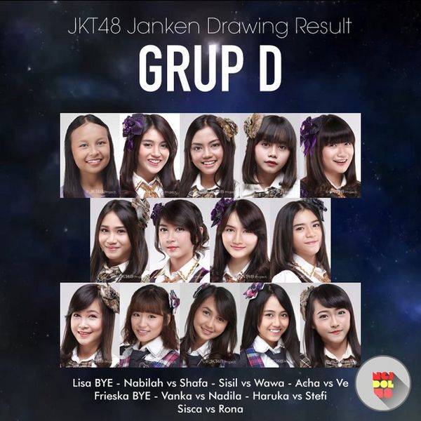 File:Group D.jpg