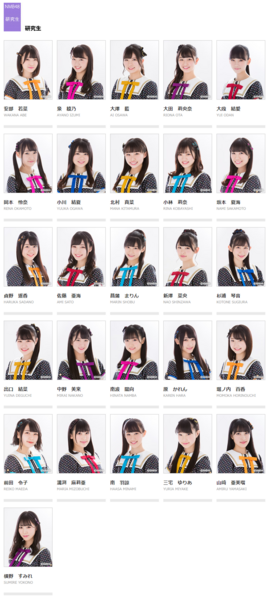 File:NMB48KKSMay2019.png