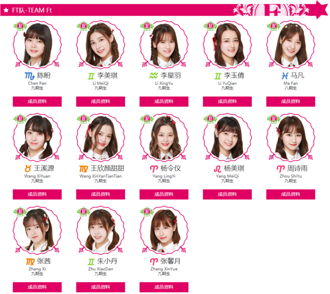 File:FTJun2018.png