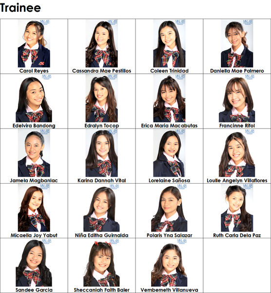 File:MNL48TraineeApril2018.png
