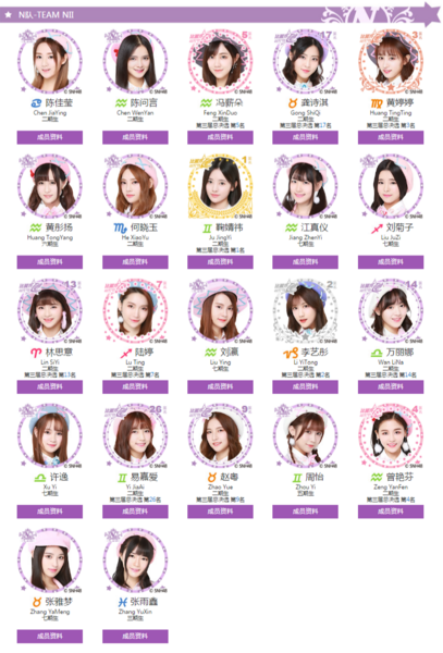 File:NIIMay2017.png