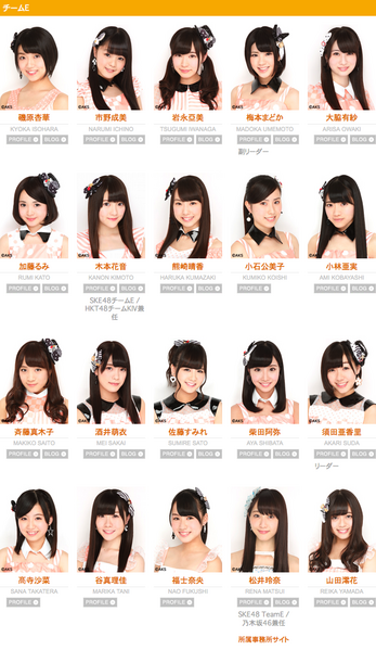 File:TeamE2014New.png