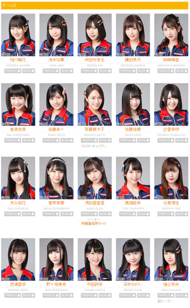 File:TeamESeptember2018.png