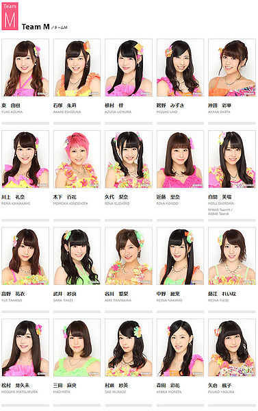 File:TeamM2015.jpg