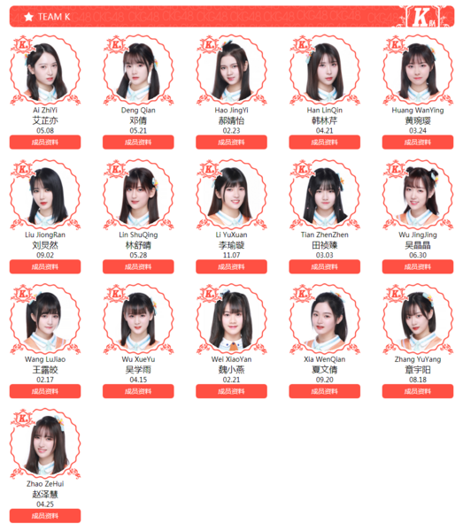 File:CKG48KMay2018.png