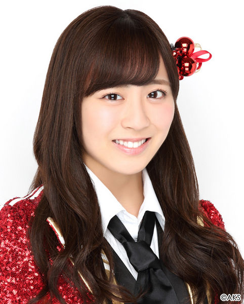 File:SakaguchiRikoH2016.jpg