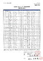 Thumbnail for version as of 17:29, 8 June 2013