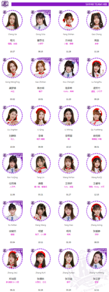 File:SHY48HIIIDec2017.png