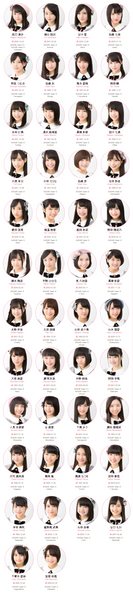File:Team82017May.png