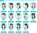 Thumbnail for version as of 01:51, 19 May 2018