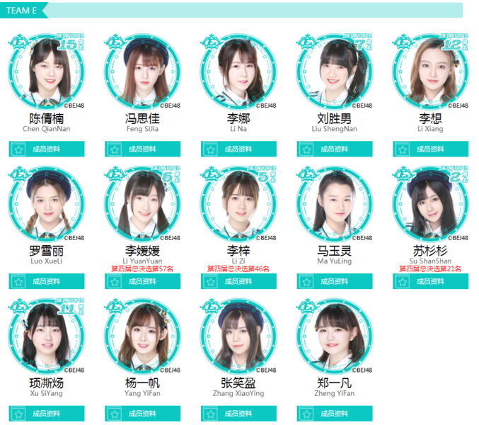 File:BEJ48TeamEMay2018.png