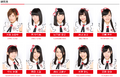 Thumbnail for version as of 11:04, 11 May 2016
