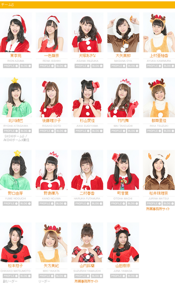 File:TeamSDecember2016Late.png