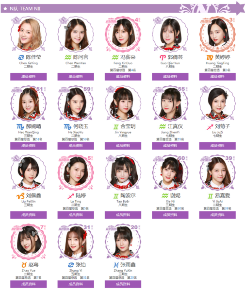 File:NIIMay2018.png
