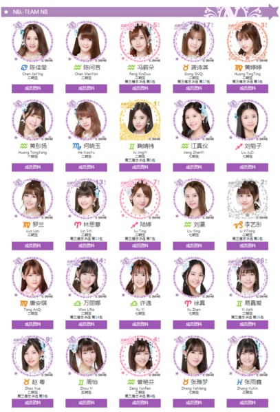 File:TeamNIIOctober2016.png