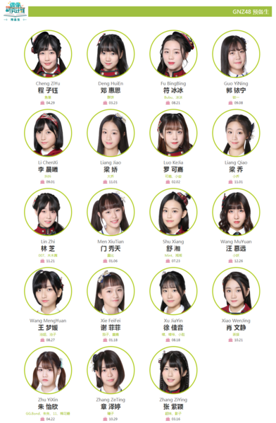 File:GNZ48KKSMay2018.png
