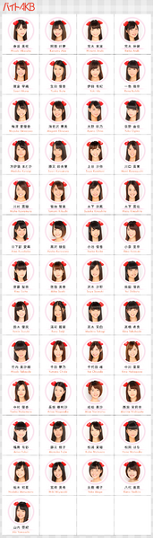 File:TeamBaitoAKBOctober2014.png