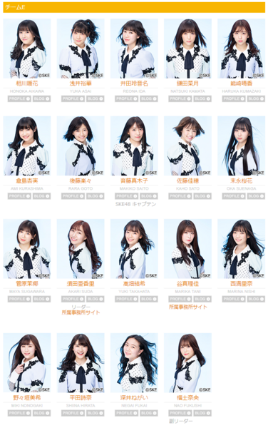 File:TeamEMay2019.png