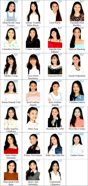 File:MNL48Challengers.png