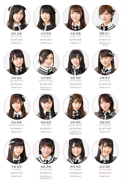 File:Team4February2018.jpg