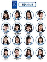 TeamMIIMay2018New.jpg