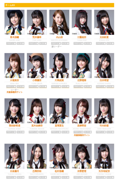 File:TeamKIIOctober2017.png