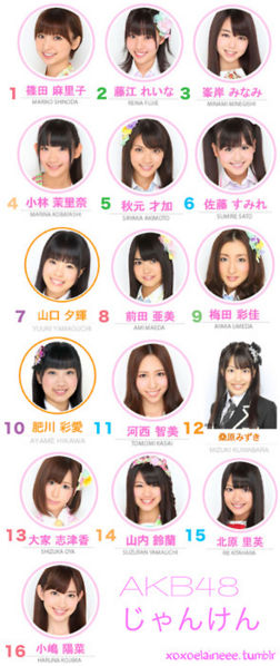 File:Jankensenbatsu.jpg