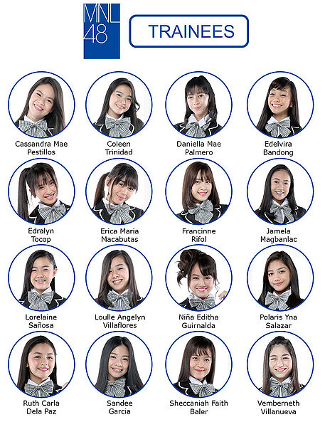 File:MNL48TraineesMay2018New.jpg