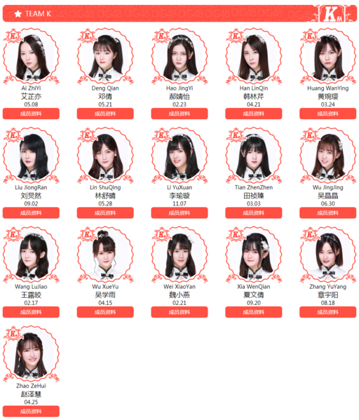 File:CKG48KJun2018.png