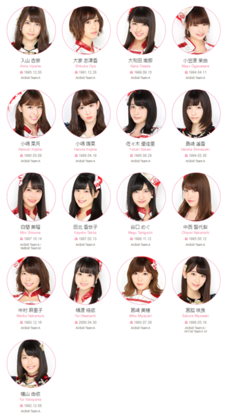 File:TeamA2016October.png