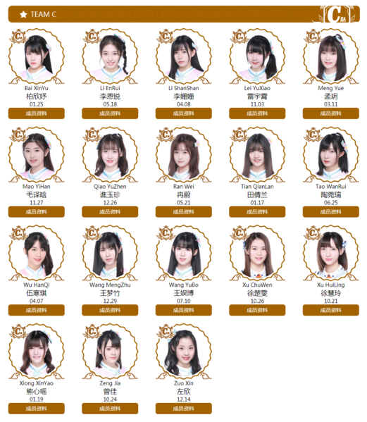 File:CKG48CMay2018.png