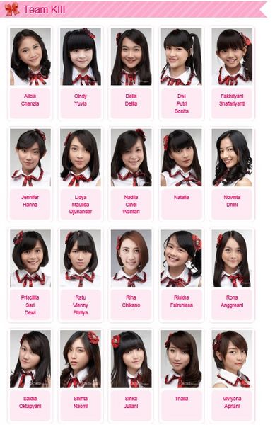 File:TeamKIII2015.jpg