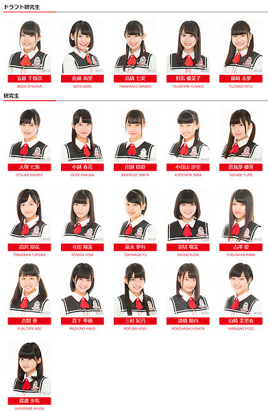 File:NGT48KenkyuuseiJuly2018.jpg