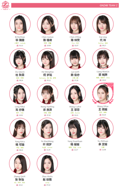 File:GNZ48TeamZJun2018.png