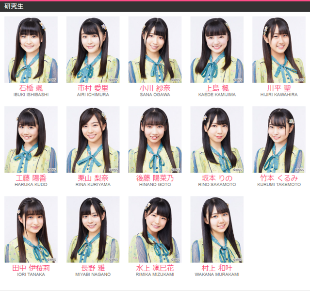 File:HKT485thGeneration2019May.png