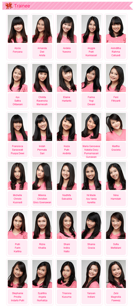 File:JKTKKSSep2014.png