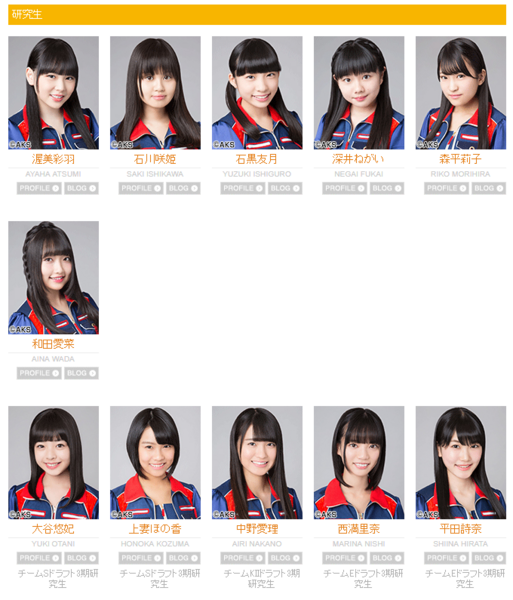 File:SKE48KenkyuuseiMay2018.png