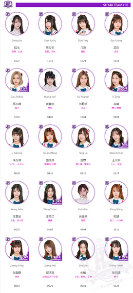 File:SHY48TeamHIIINov2018.png