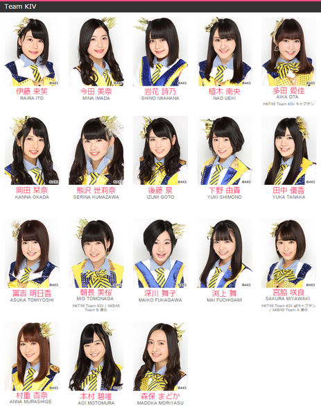 File:TeamKIV2015.png
