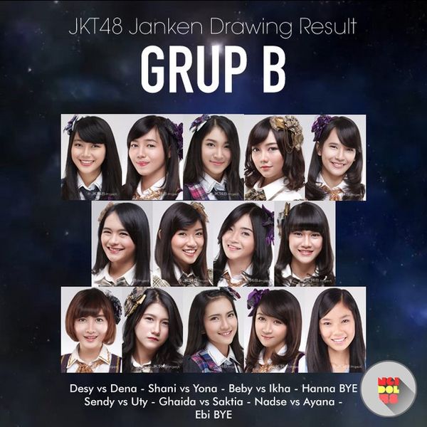 File:Group B.jpg