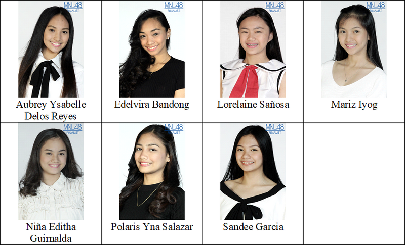 File:MNL487Challengers.png