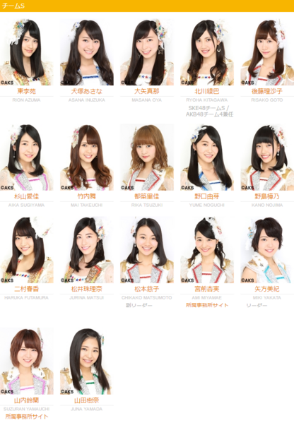 File:TeamS2016.png