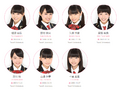 Thumbnail for version as of 16:14, 26 August 2015