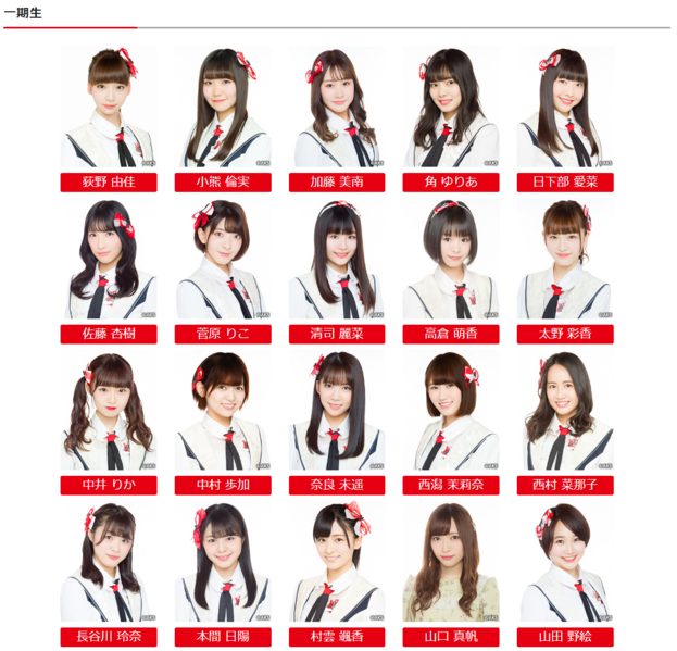 File:NGT481stGenMay2019.png
