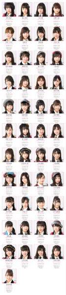 File:Team82018April.png