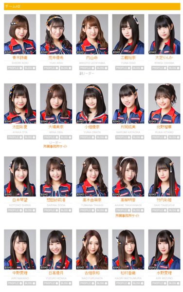 File:TeamKIIMarch2019.png