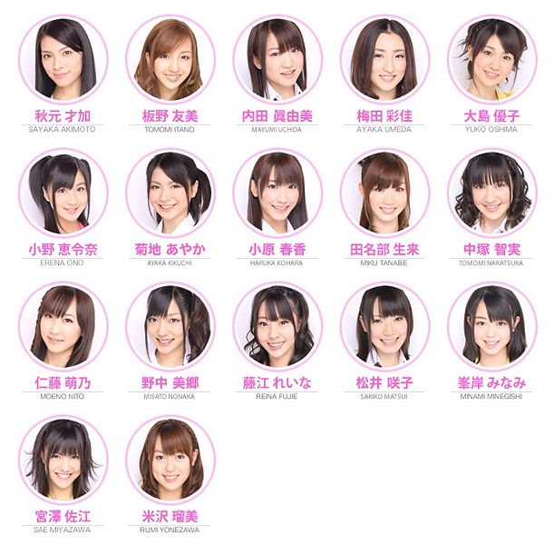 File:Oldteamk.jpg