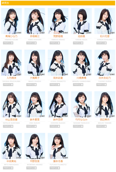 File:SKE48KenkyuuseiMay2019.png
