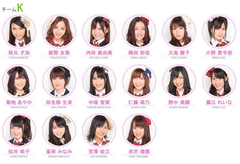 File:TeamK2010.jpg